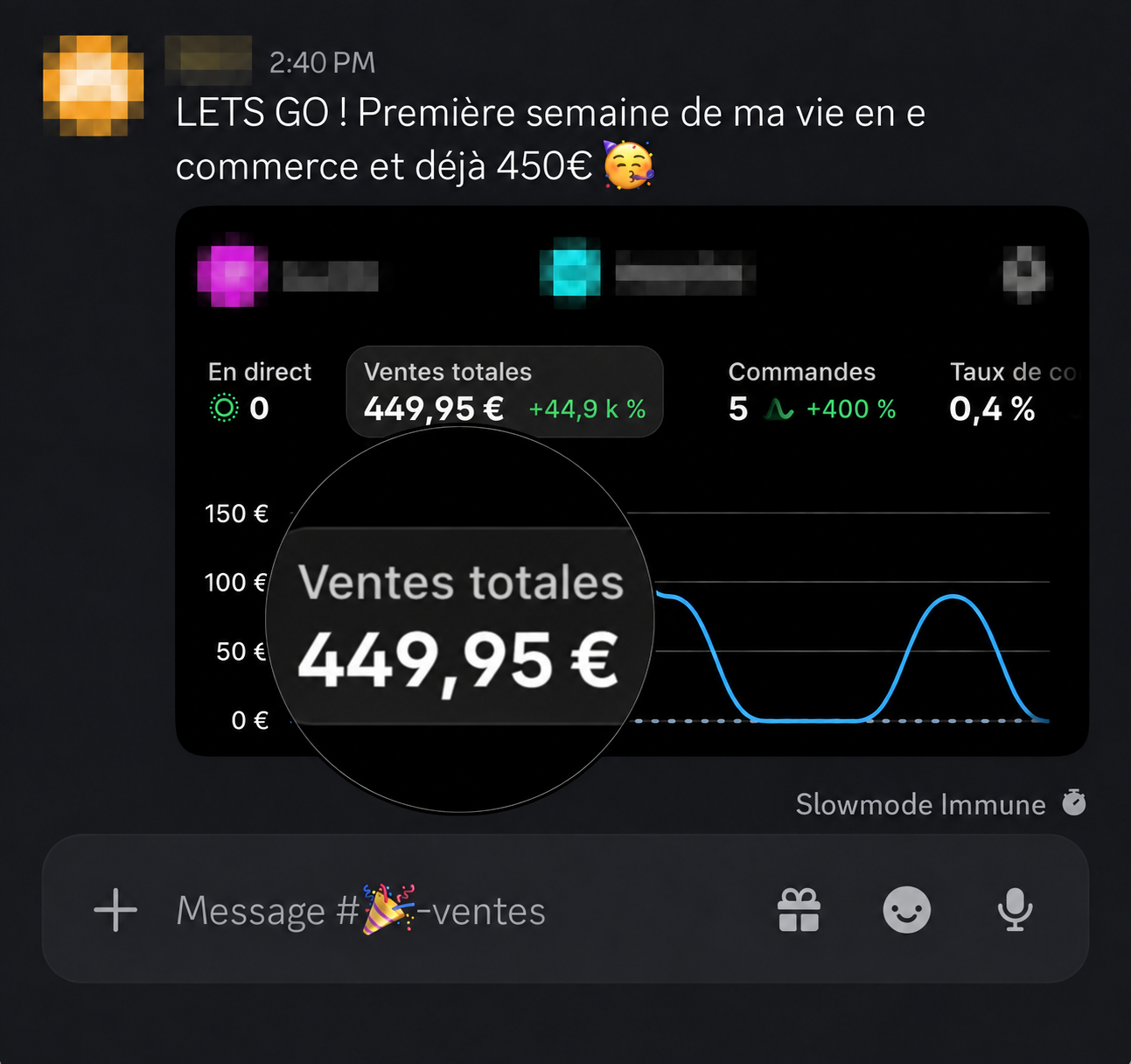 Message Discord d'un élève affichant 450 € de ventes dès sa première semaine